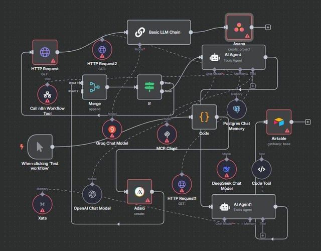 Agent workflow — chat models, tools, memory and CRM writes