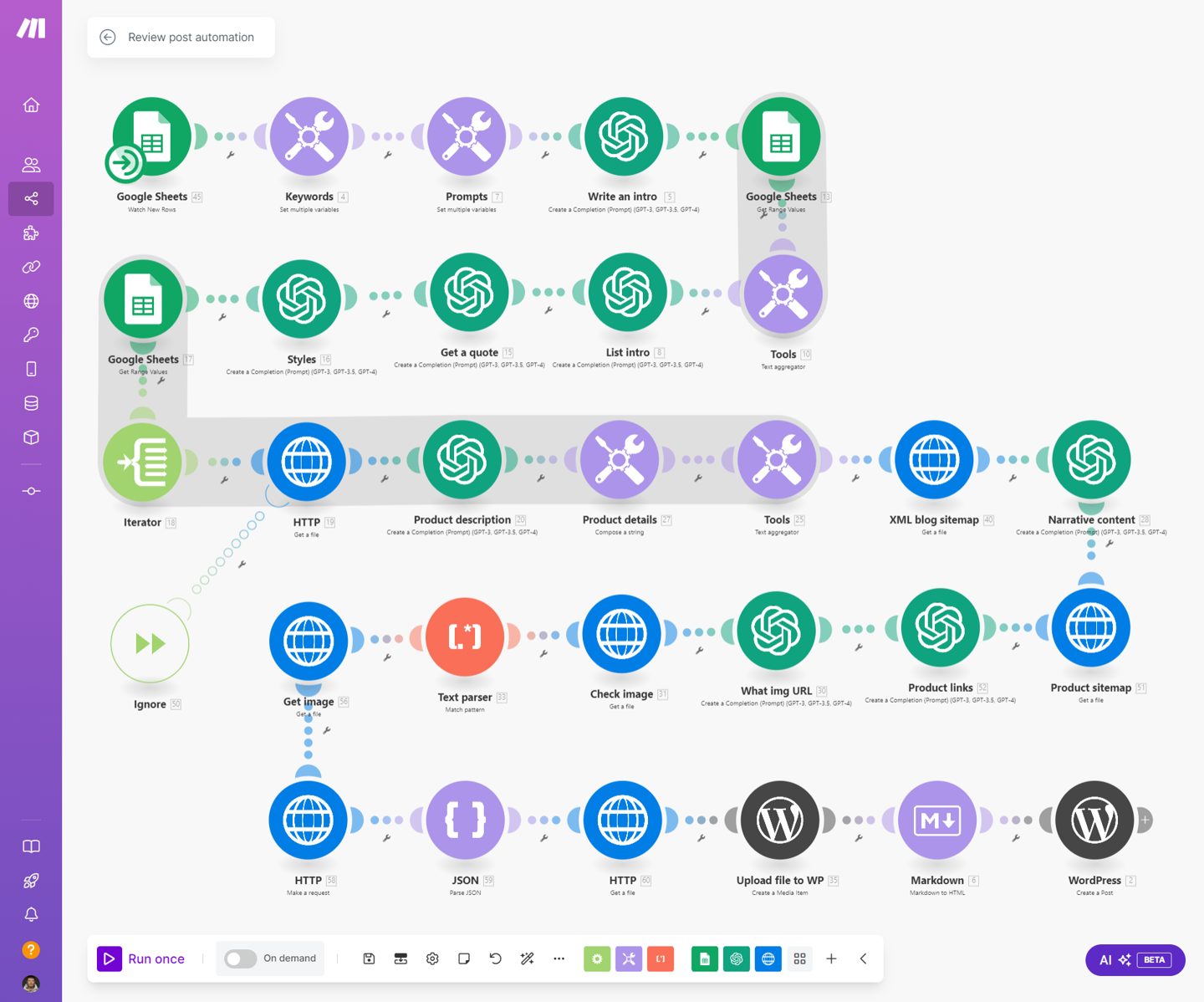 Content engine — sheets to AI to WordPress, fully unattended